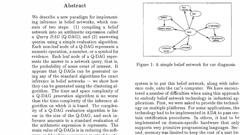 Query DAGs: A Practical Paradigm for Implementing Belief Network   Inference