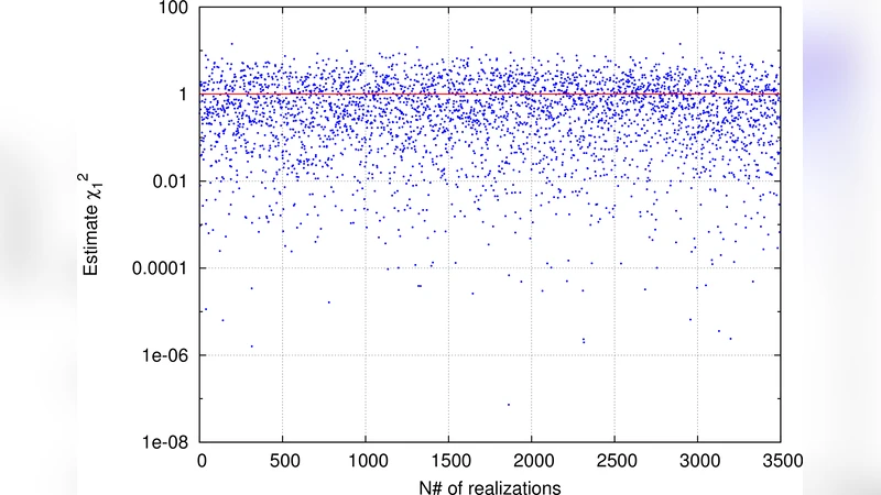 Can we define a best estimator in simple 1-D cases ?