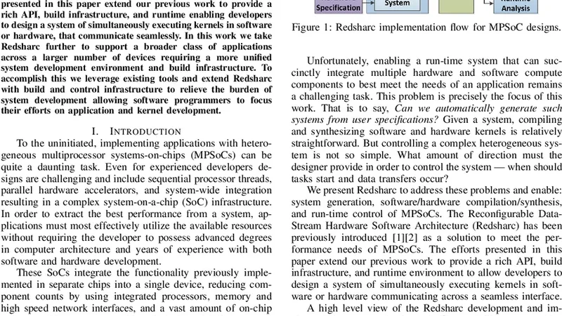 High Level Hardware/Software Embedded System Design with Redsharc