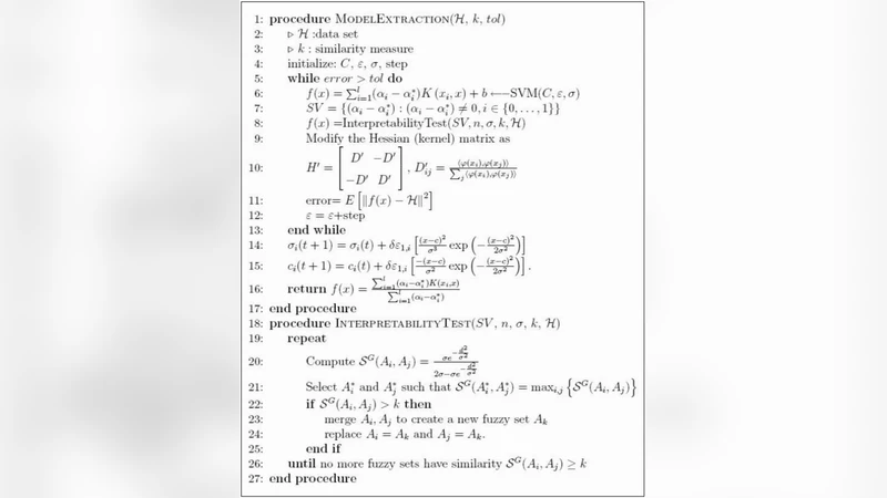 Improving the Interpretability of Support Vector Machines-based Fuzzy   Rules