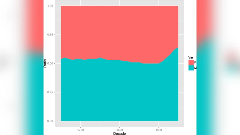 Inverse Quantum Chemistry: Concepts and Strategies for Rational Compound   Design
