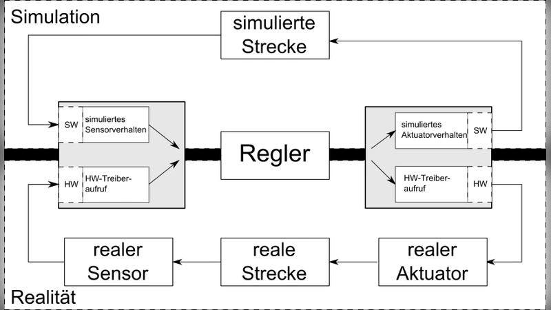 The CQC Algorithm: Cycling in Graphs to Semantically Enrich and Enhance   a Bilingual Dictionary