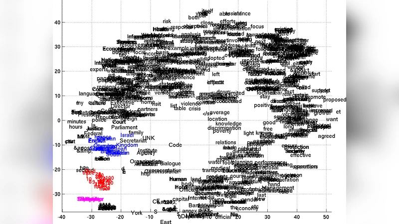 Learning Phrase Representations using RNN Encoder-Decoder for   Statistical Machine Translation