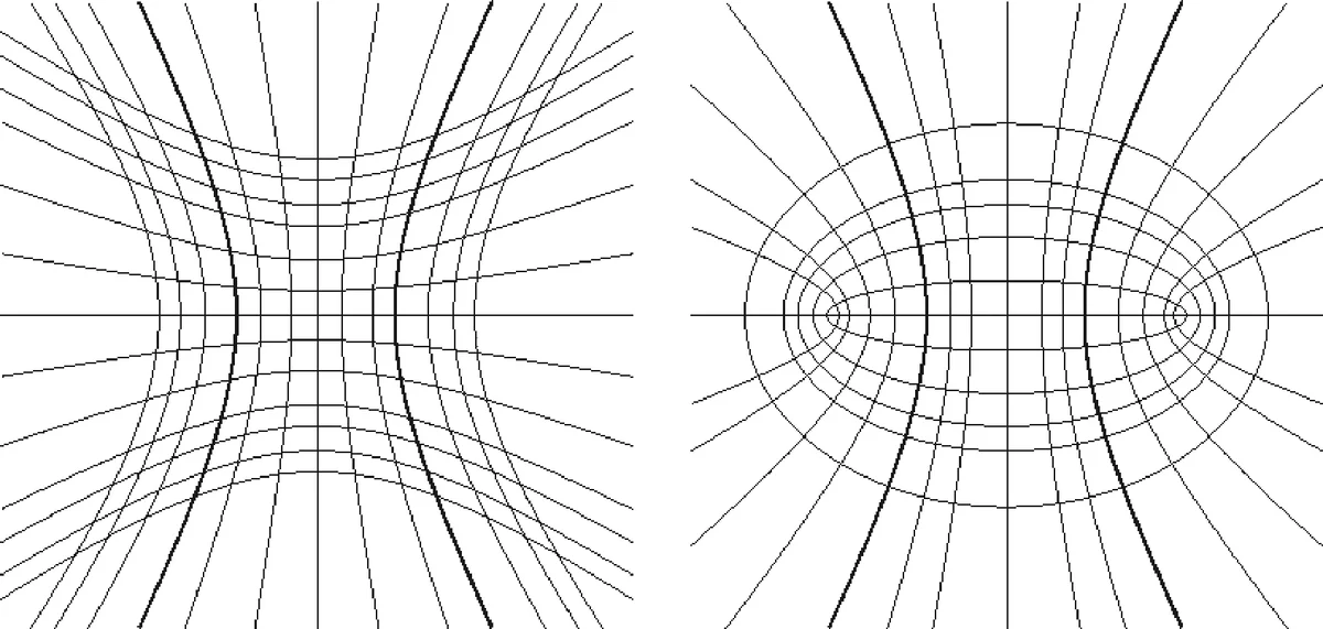 Geodesic and billiard flows on quadrics in pseudo-Euclidean spaces: L-A   pairs and Chasles theorem