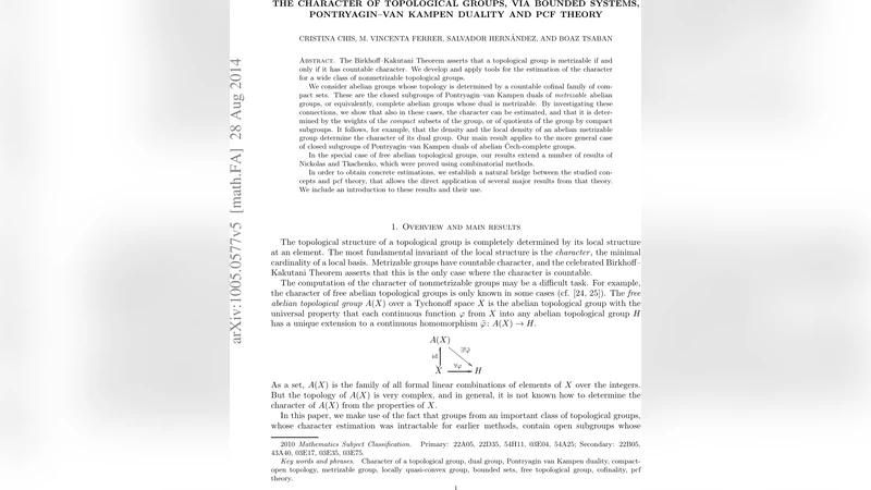 The character of topological groups, via bounded systems,   Pontryagin--van Kampen duality and pcf theory