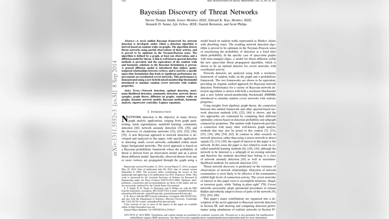 Bayesian Discovery of Threat Networks