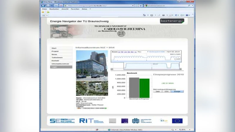 Crowdsourcing for Usability Testing