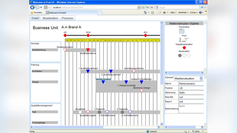 ProcDSL + ProcEd - a Web-based Editing Solution for Domain Specific   Process-Engineering