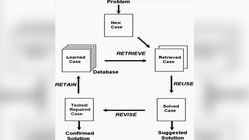 Understanding genomic alterations in cancer genomes using an integrative   network approach