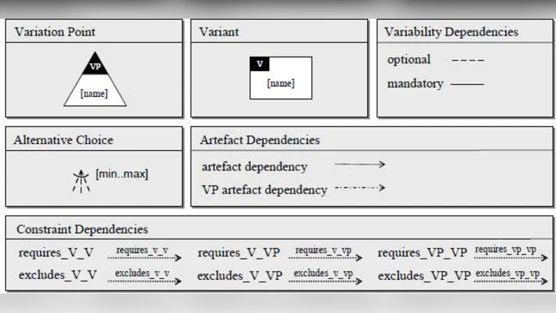 An Aspect-Oriented Approach for SaaS Application Customization