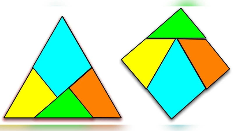 Generalizations of Sch"{o}bis Tetrahedral Dissection