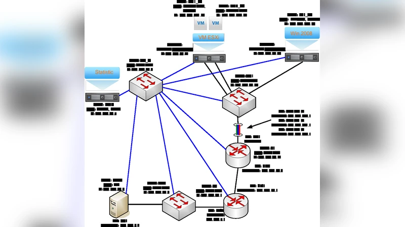 Laboratory Test Bench for Research Network and Cloud Computing