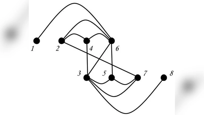 Minimal Diagrams of Free Knots