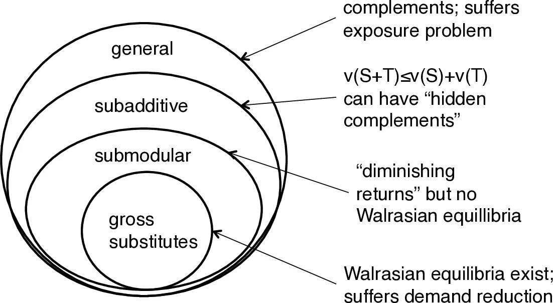 A High-Throughput Energy-Efficient Implementation of   Successive-Cancellation Decoder for Polar Codes Using Combinational Logic