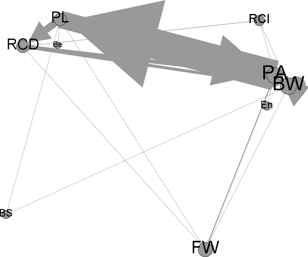 Nonlinear growth of firehose and mirror fluctuations in turbulent   galaxy-cluster plasmas