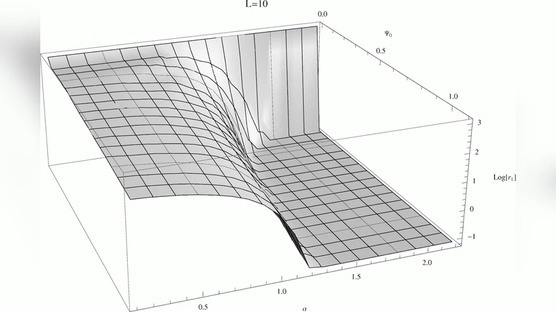 The Generation of Large Networks from Web-of-Science Data