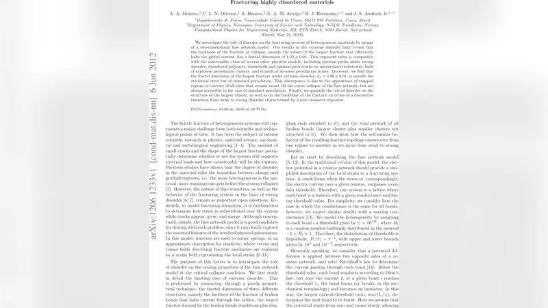 Fracturing highly disordered materials