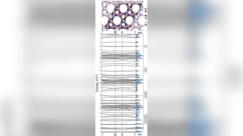 Implementation of exponential and parametrized algorithms in the AGAPE   project
