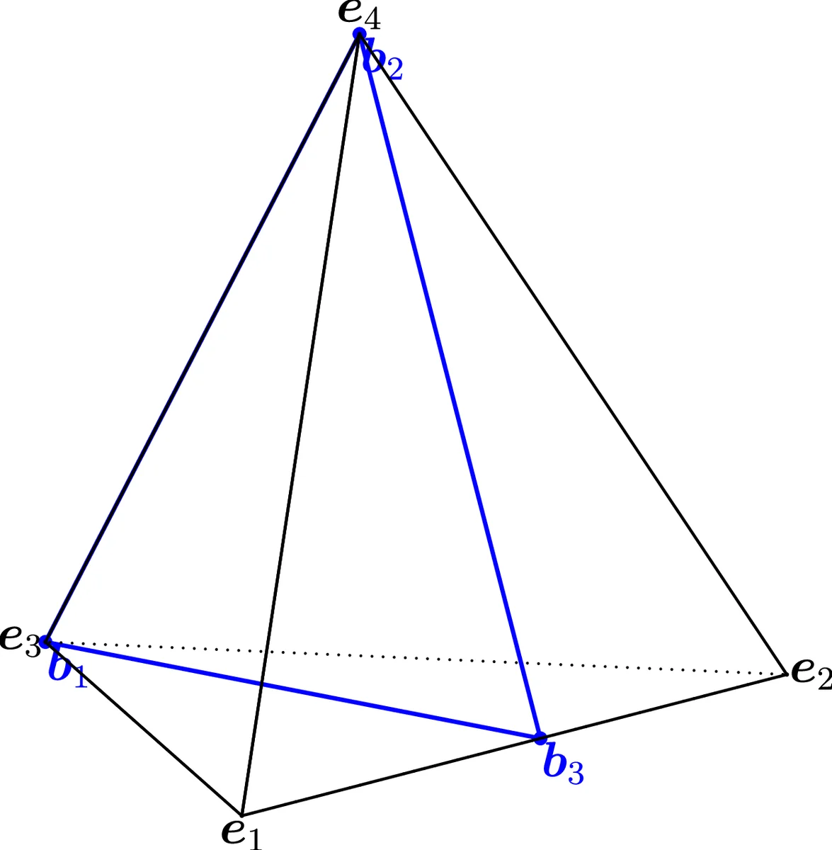Nonlinear growth of firehose and mirror fluctuations in turbulent   galaxy-cluster plasmas