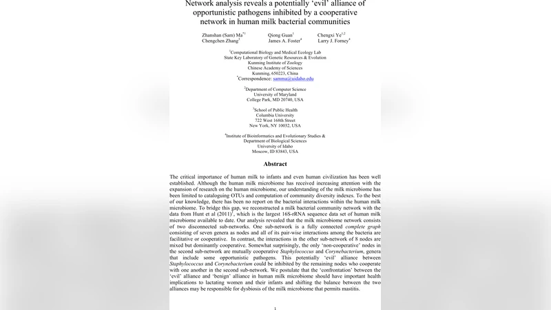 Network analysis reveals a potentially evil alliance of opportunistic   pathogens inhibited by a cooperative network in human milk bacterial   communities