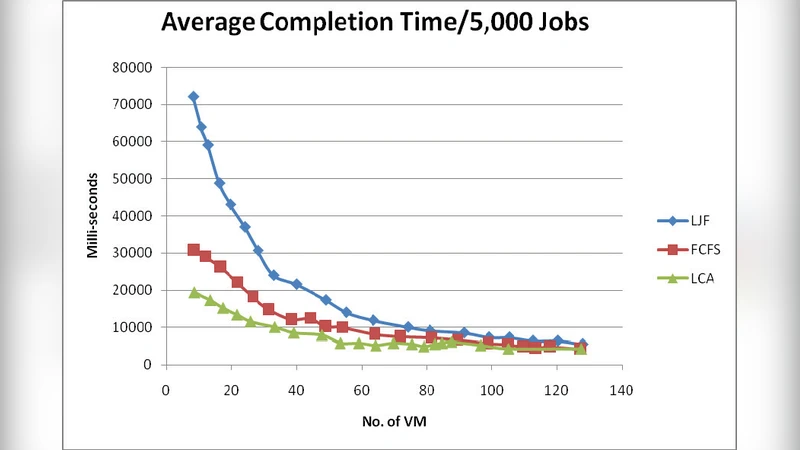 Testing Booleanity and the Uncertainty Principle