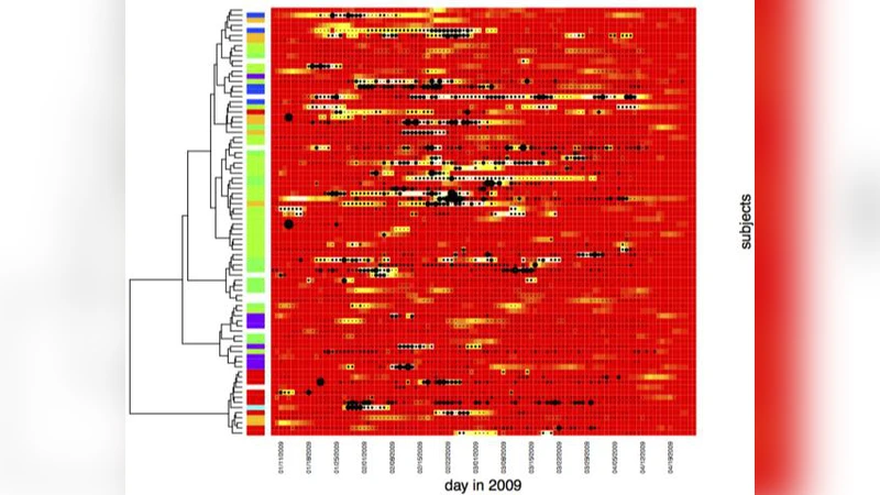 Modeling Infection with Multi-agent Dynamics