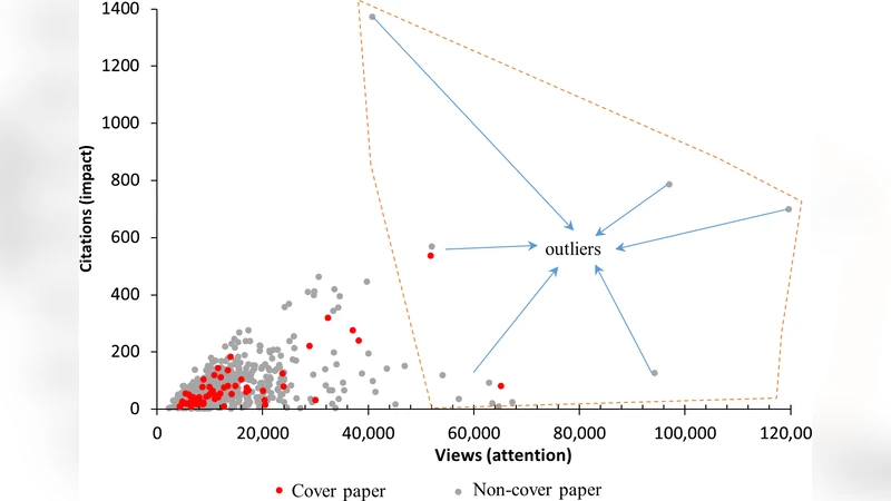 Toward a Research Agenda in Adversarial Reasoning: Computational   Approaches to Anticipating the Opponents Intent and Actions