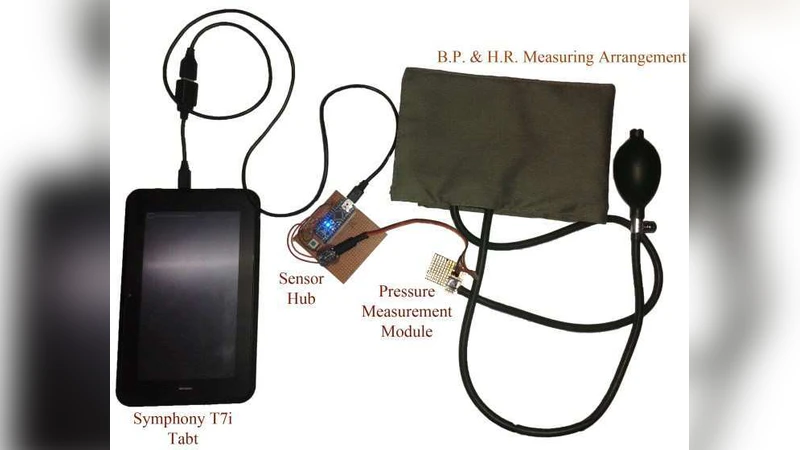 Unified mobile public health care system (UMPHCS) for underdeveloped   countries