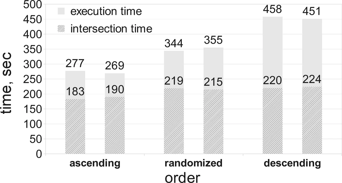 Toward a Human-AI Task Tensor: A Taxonomy for Organizing Work in the Age of Generative AI