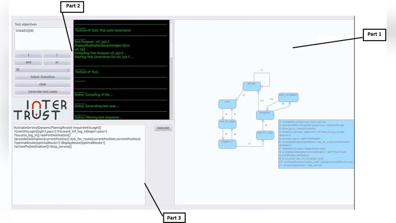 Testing Security Policies for Distributed Systems: Vehicular Networks as   a Case Study