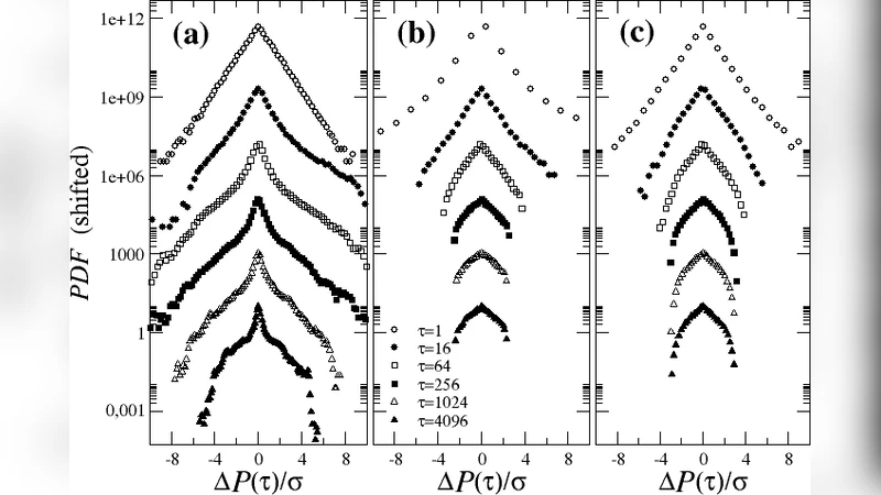 From human mobility to renewable energies: Big data analysis to approach   worldwide multiscale phenomena