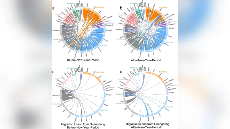 Tracing The Largest Seasonal Migration on Earth