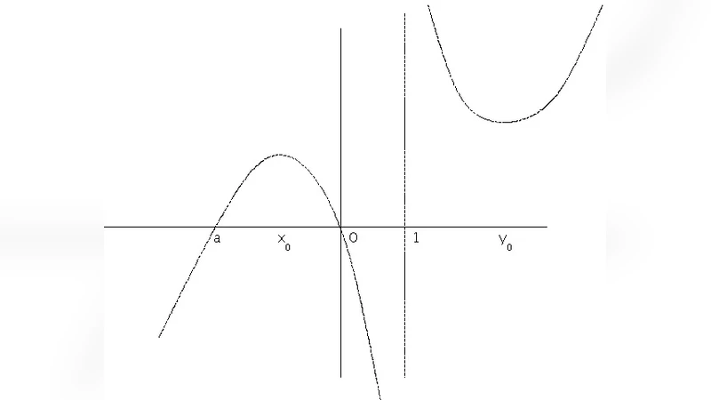 Orthospectra of Geodesic Laminations and Dilogarithm Identities on   Moduli Space