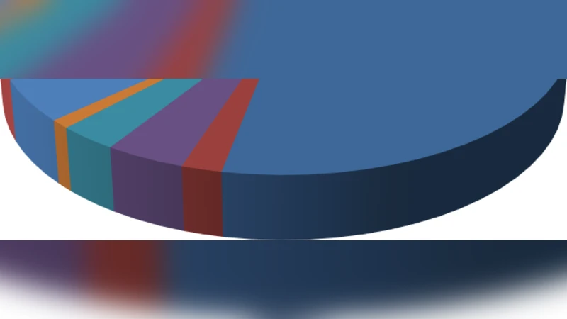 Cross-point architecture for spin transfer torque magnetic random access   memory