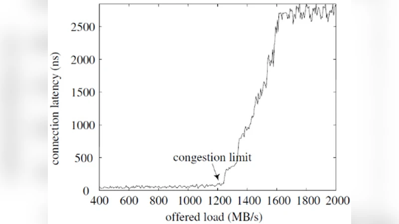 Generalized Formulation of Weighted Optimal Guidance Laws with Impact   Angle Constraint
