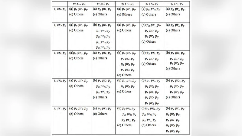 A pair of universal sequence-set betting strategies
