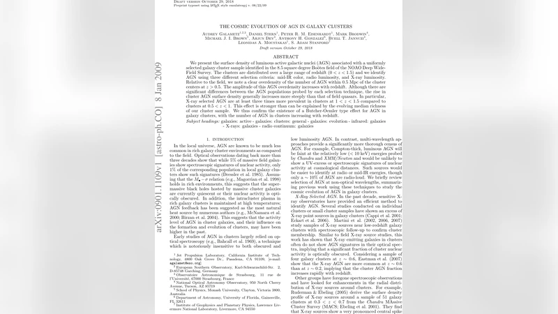 The Cosmic Evolution of AGN in galaxy clusters