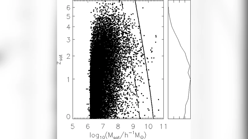 A quantitative explanation of the observed population of Milky Way   satellite galaxies