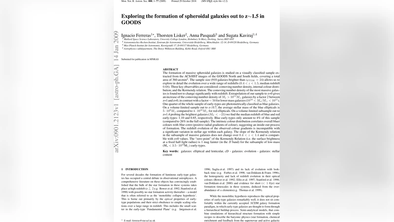 Exploring the formation of spheroidal galaxies out to z~1.5 in GOODS