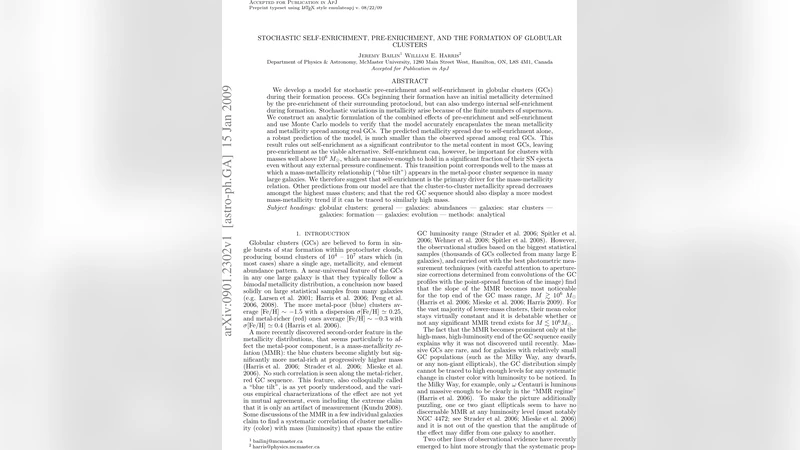 Stochastic self-enrichment, pre-enrichment, and the formation of   globular clusters