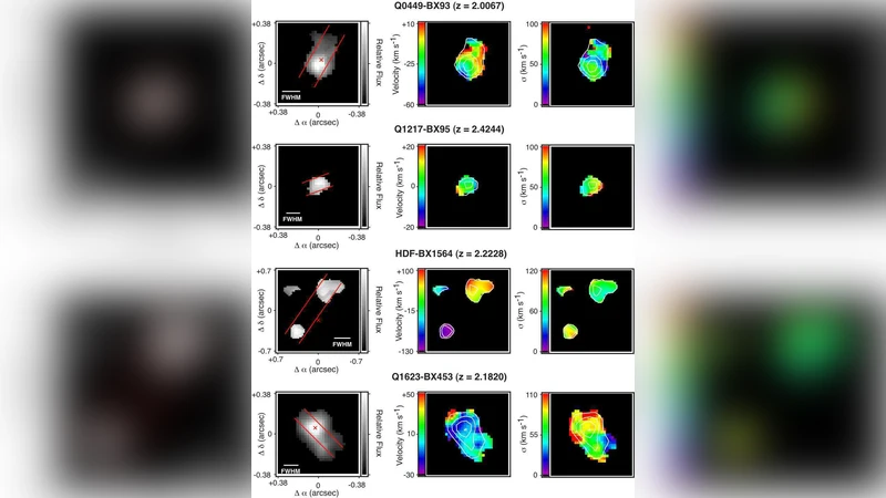 The Kiloparsec-Scale Kinematics of High-Redshift Star-Forming Galaxies