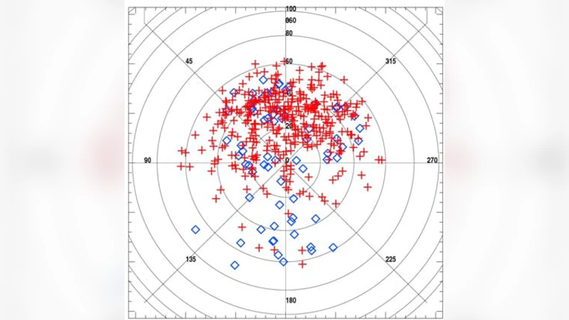 Incorporating Integrity Constraints in Uncertain Databases