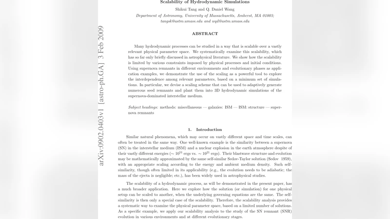 Scalability of Hydrodynamic Simulations