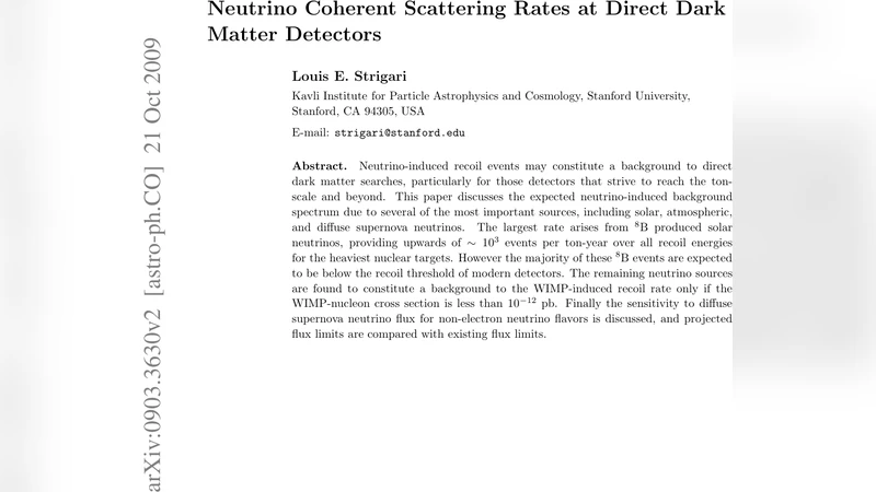 Neutrino Coherent Scattering Rates at Direct Dark Matter Detectors