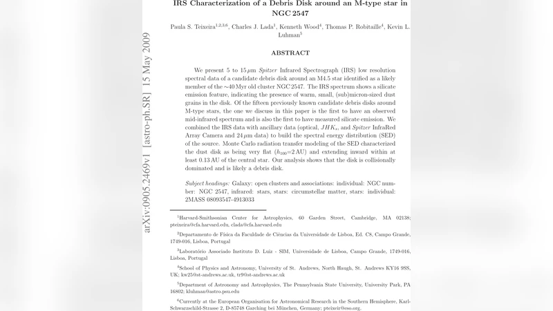 IRS Characterization of a Debris Disk around an M-type star in NGC2547