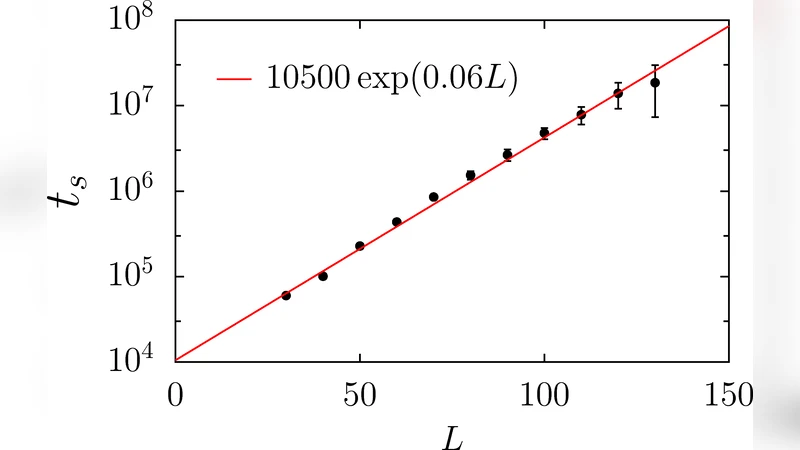 An interface phase transition induced by a driven line in 2D