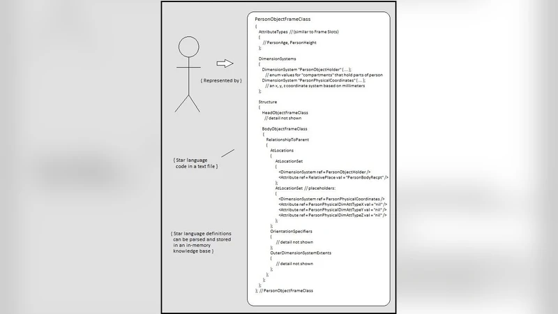 Quantum Theory, namely the pure and reversible theory of information