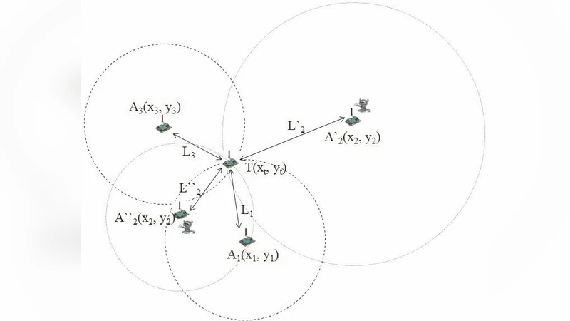 Sequestration of Malevolent Anchor Nodes in Wireless Sensor Networks   using Mahalanobis Distance