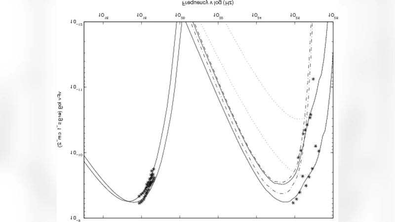 The new model of fitting the spectral energy distributions of Mkn 421   and Mkn 501