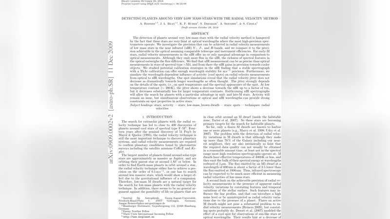 Detecting Planets Around Very Low Mass Stars with the Radial Velocity   Method